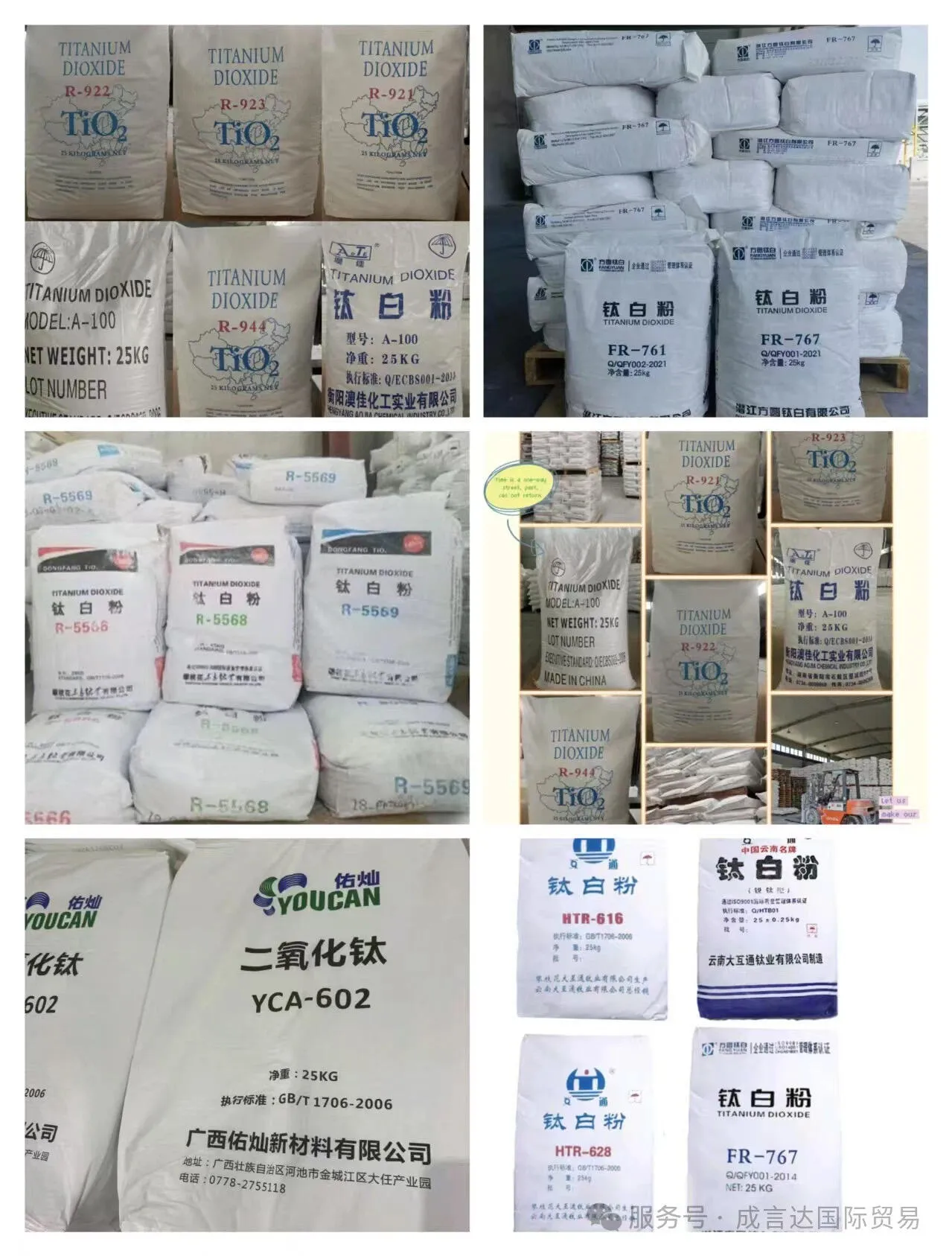 TiO₂ – Weather-Resistant Pigment for Paints & Coatings